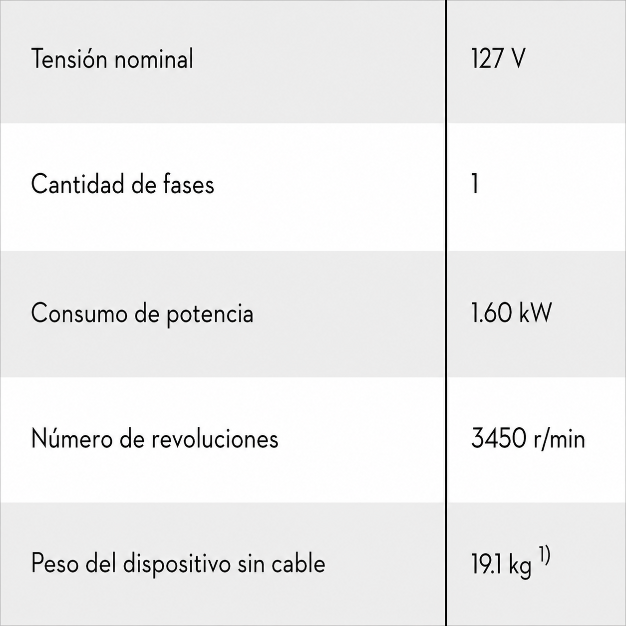 RE 125 ficha técnica