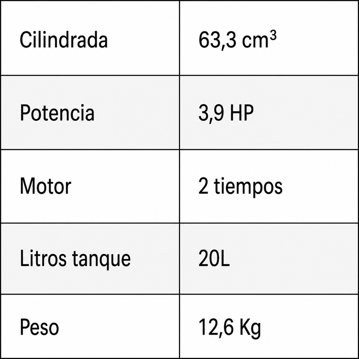 SR 440 ficha técnica