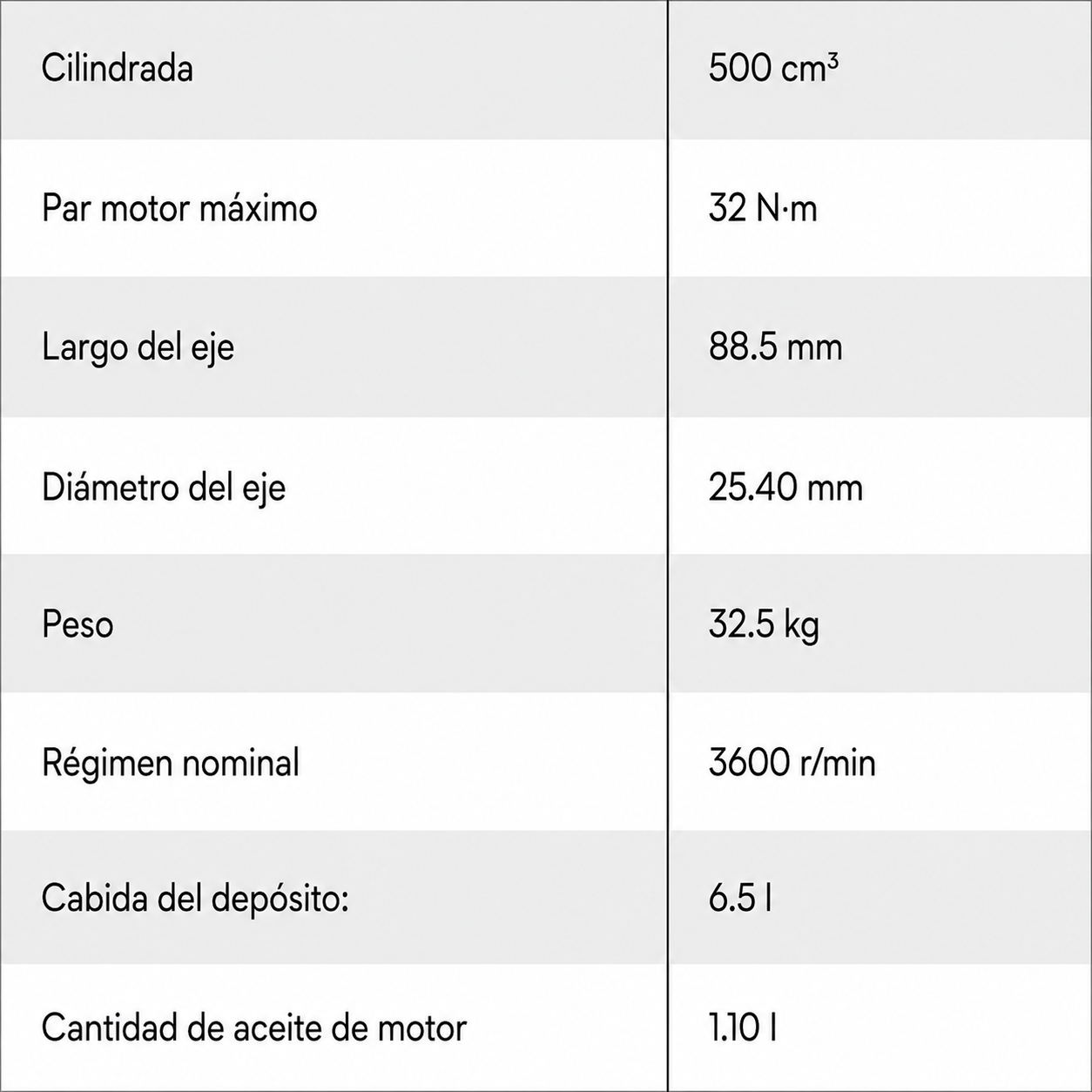 EHC 1505 S ficha técnica