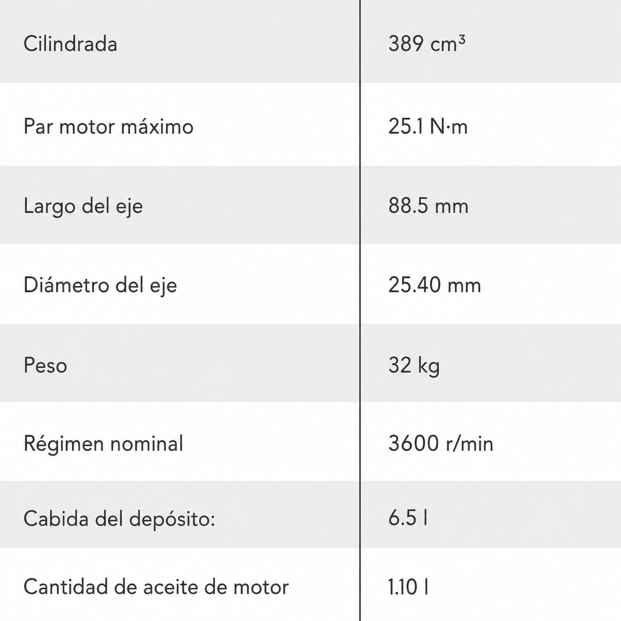 EHC 1105 S ficha técnica