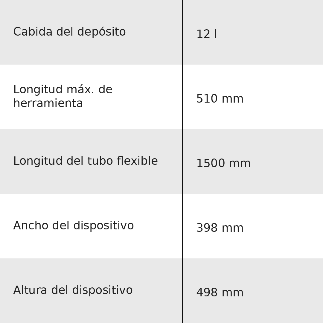 SG 51 ficha técnica